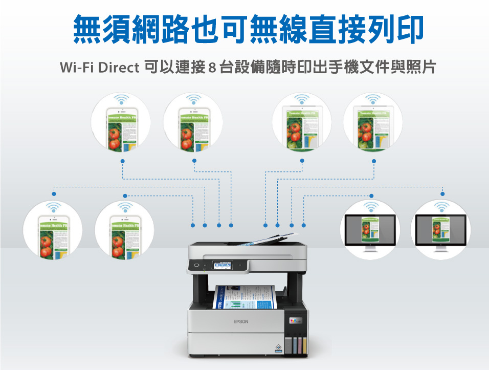 Epson L6490除了支援Wi-Fi Infrastructure mode(Wi-Fi無線基礎架構模式)外,可依使用環境需求同時開啟Wi-Fi Direct模式連線使用,最多可支援同時8組連線使用