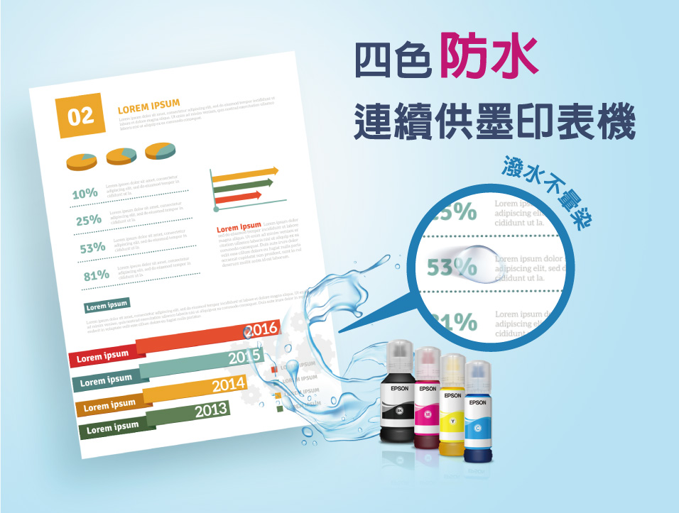 L6490連續供墨四色防水大容量墨水