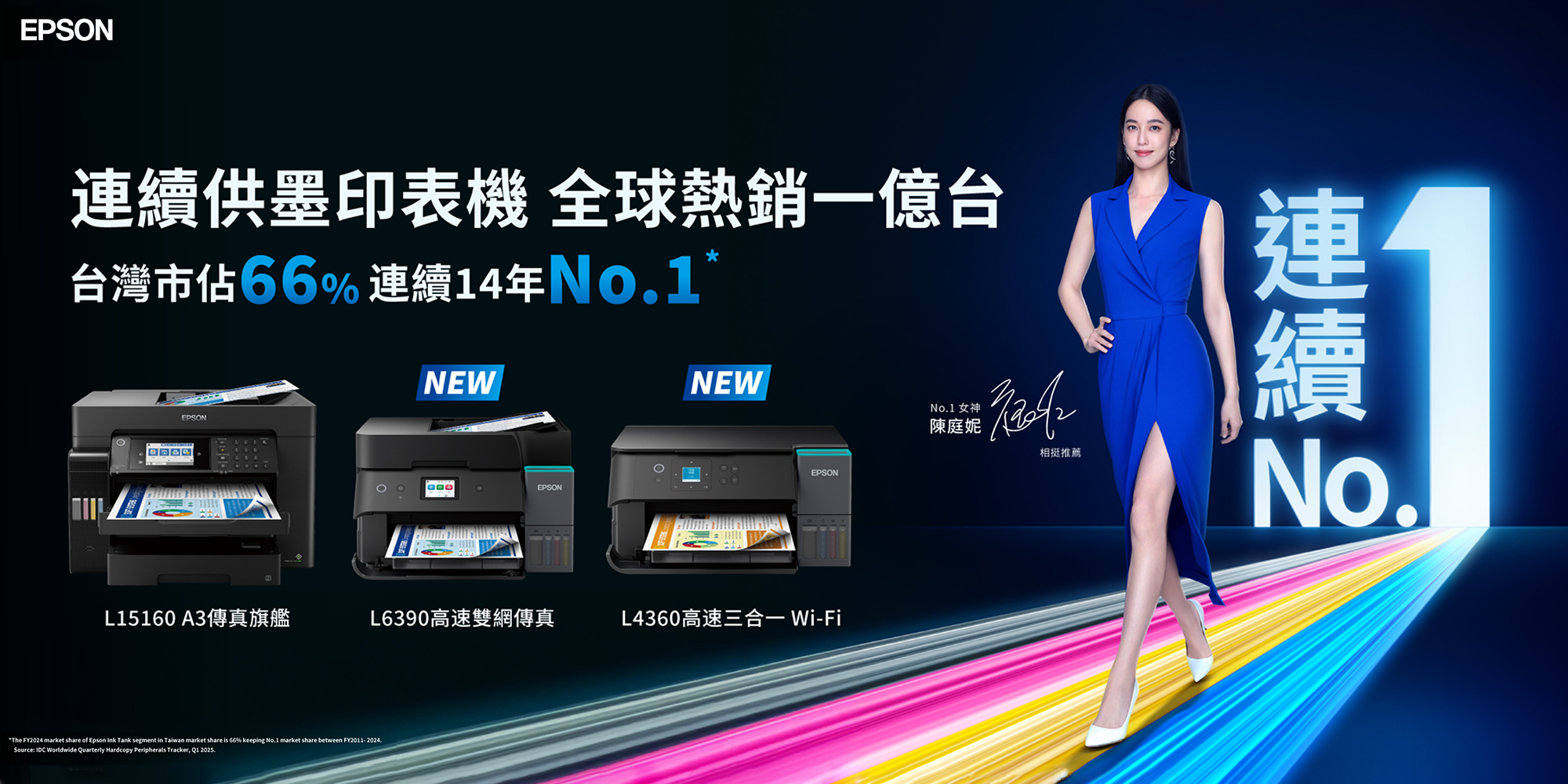 NO1陳庭妮